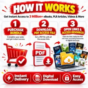 3 Million+ Ebooks + 3 Million PLR Articles Bonus with reseller rights | 3 M Ebooks bundle