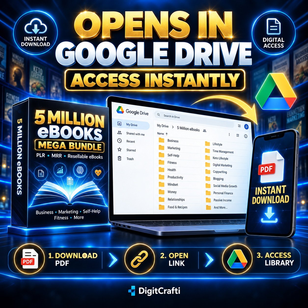 Mega eBook Bundle Plr Mrr, 5 Million eBooks Resellable Ebooks, Plr Ebooks Passive Income, Financial Ebooks, Best Seller eBooks, eBooks Self Love - Image 5